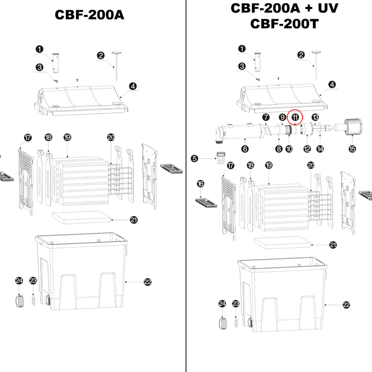 SunSun Ersatzteil O-Ring 2 Dichtung für Bio Teichfilter CBF-200T CBF-200U CBF-200 – Durchlauffilter Teich bis 8000L Teichvolumen – bis 2300l/h – mit Thermometer – Filter Biofilter Koiteich