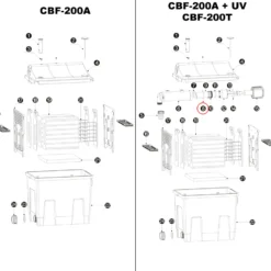 SunSun Ersatzteil O-Ring 1 Dichtung für Bio Teichfilter CBF-200T CBF-200U CBF-200 – Durchlauffilter Teich bis 8000L Teichvolumen – bis 2300l/h – mit Thermometer – Filter Biofilter Koiteich