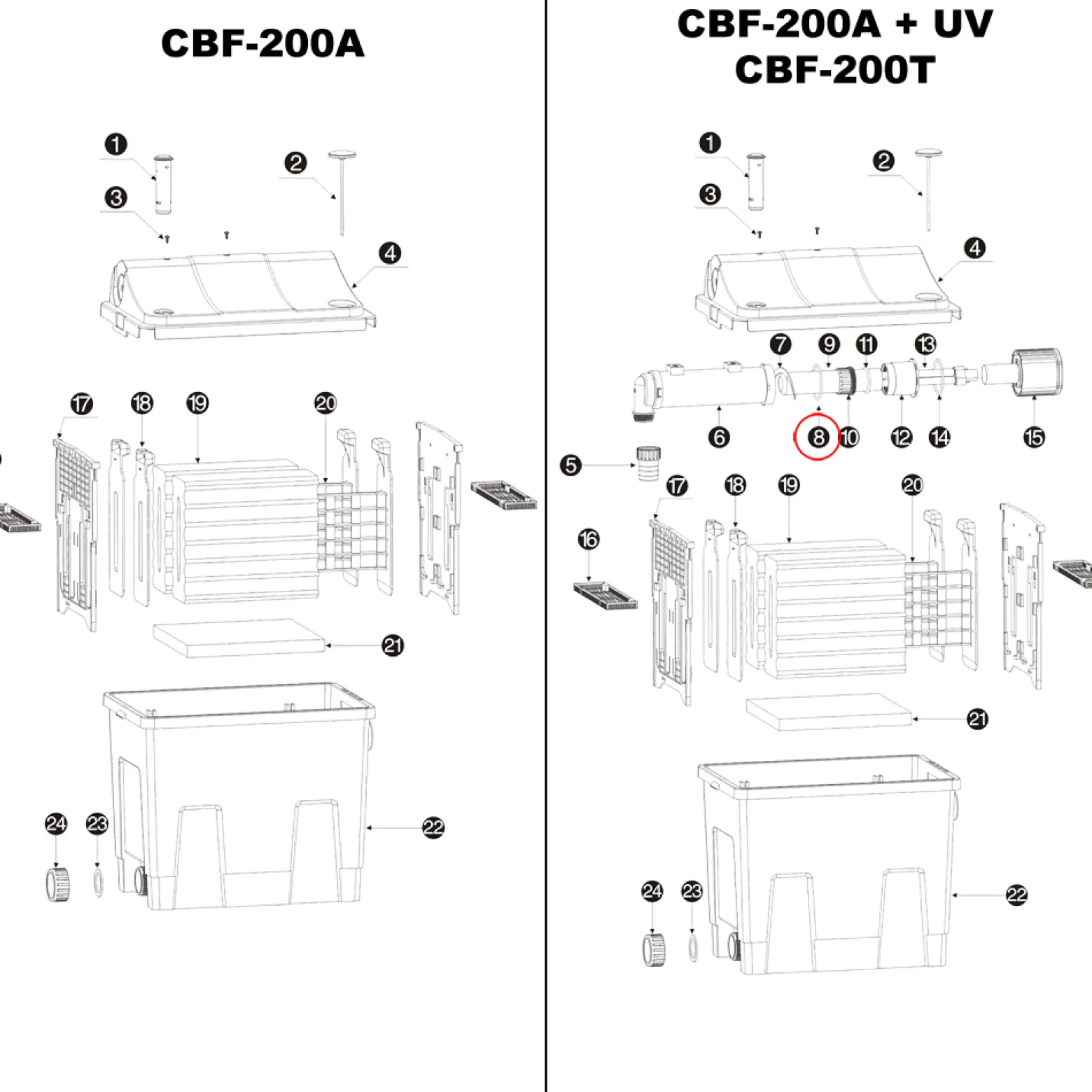 SunSun Ersatzteil O-Ring 1 Dichtung für Bio Teichfilter CBF-200T CBF-200U CBF-200 – Durchlauffilter Teich bis 8000L Teichvolumen – bis 2300l/h – mit Thermometer – Filter Biofilter Koiteich