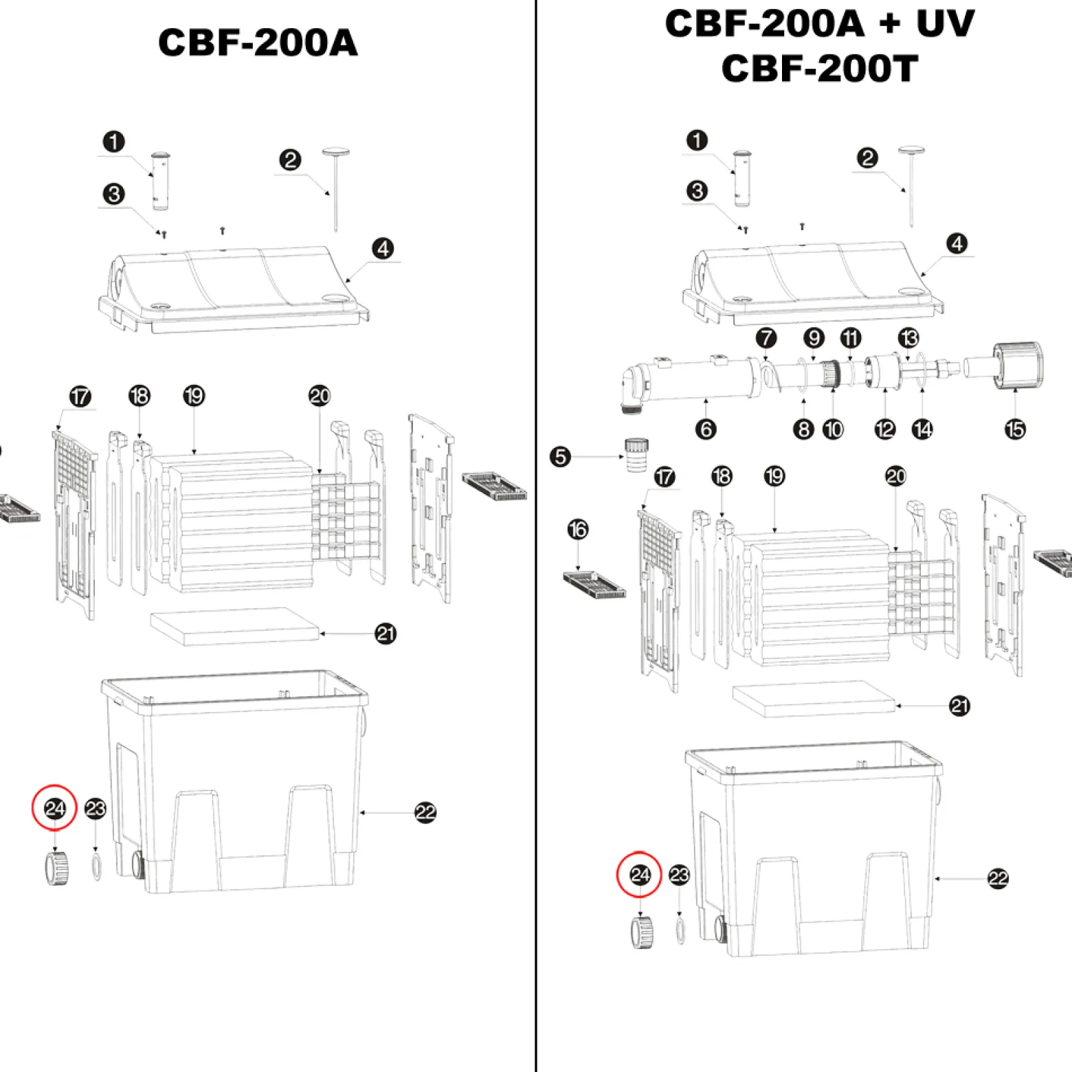 SunSun Ersatzteil Schraubring für Schmutzablass für Bio Teichfilter CBF-200T CBF-200U CBF-200 – Durchlauffilter Teich bis 8000L Teichvolumen – bis 2300l/h – mit Thermometer – Filter Biofilter Koiteich