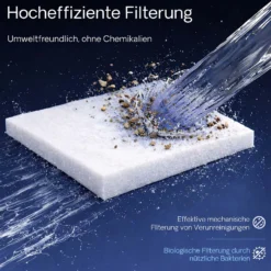 SunSun Filtervlies Synfil 300 100 x 100 x 2,5 cm, sehr feine Porung, weiß, für Teichfilter oder Aquarienfilter, Aquarium Filtermedium