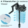 SunSun HBL-802 Hang On Filter Aquarium Anhängefilter 500l/h 6 W für Aquarien bis 100 Liter