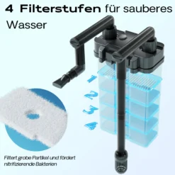 SunSun HBL-802 Hang On Filter Aquarium Anhängefilter 500l/h 6 W für Aquarien bis 100 Liter