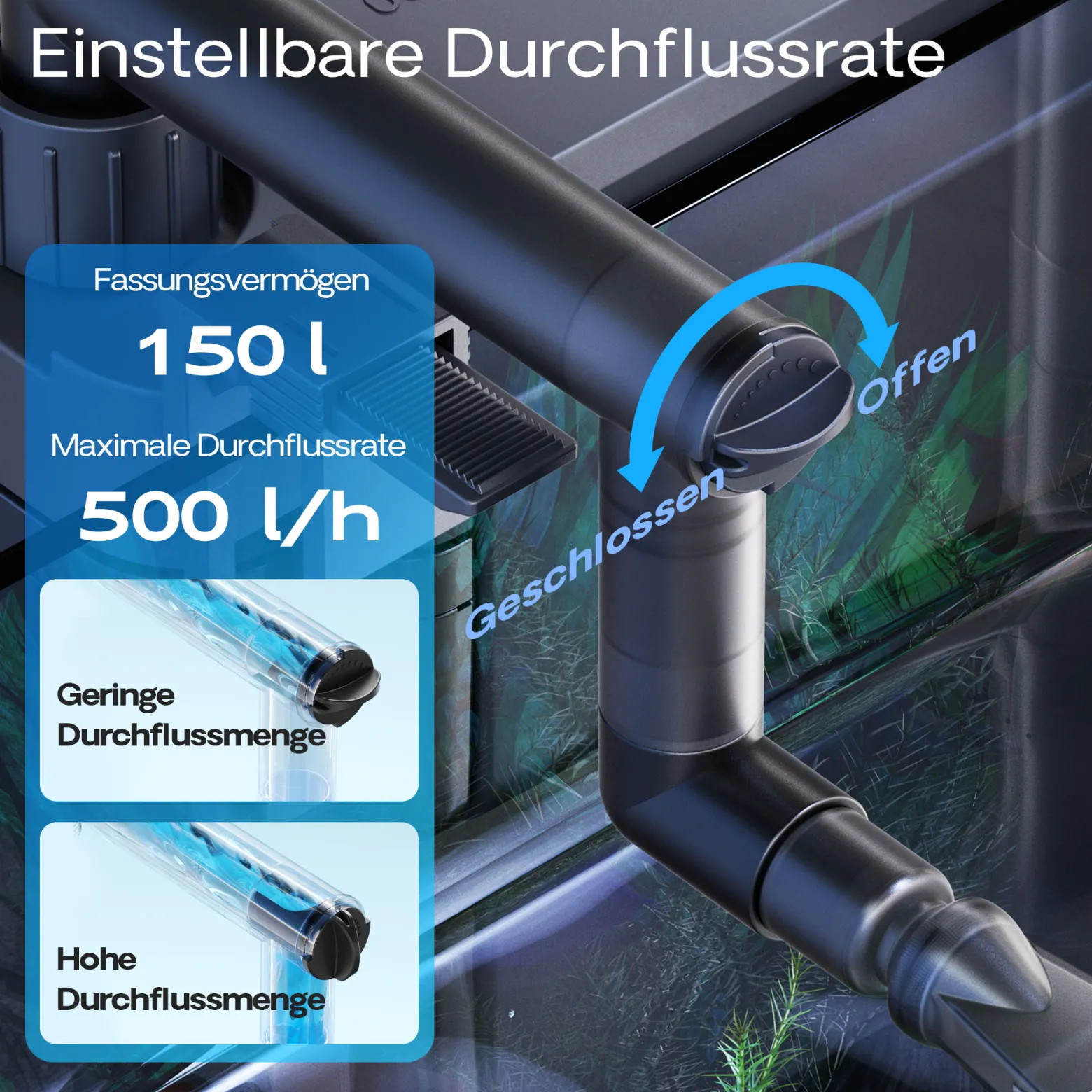 SunSun HBL-803 Hang On Filter Aquarium Anhängefilter 500l/h 6 W für Aquarien bis 150 Liter