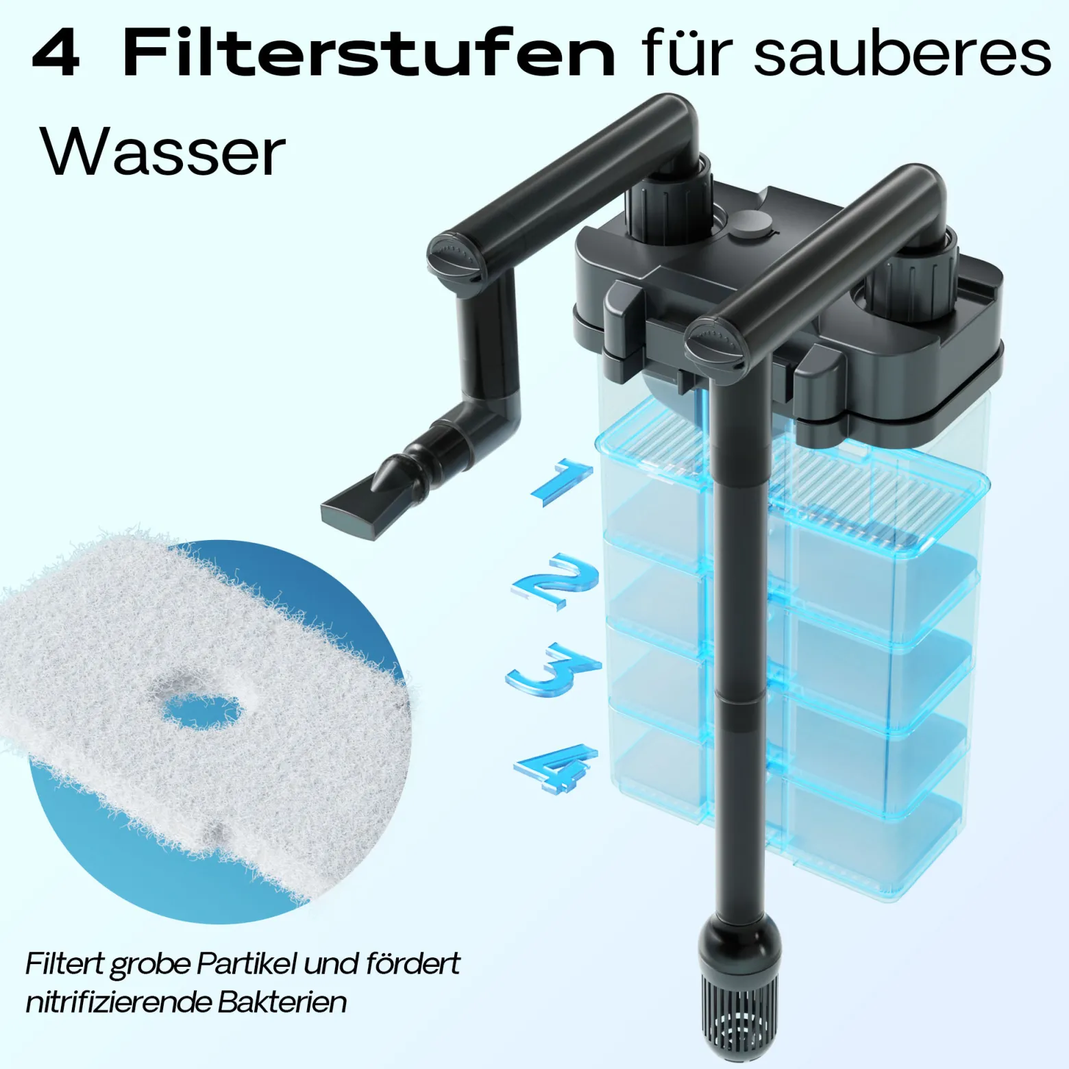 SunSun HBL-801 Hang On Filter Aquarium Anhängefilter 500l/h 6 W für Aquarien bis 60 Liter