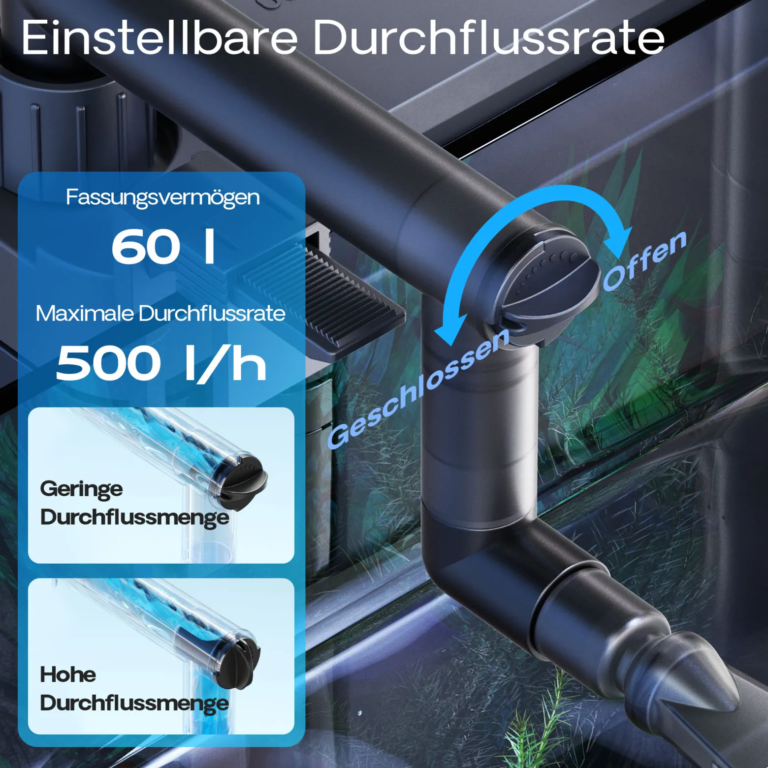 SunSun HBL-801 Hang On Filter Aquarium Anhängefilter 500l/h 6 W für Aquarien bis 60 Liter