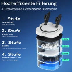 SunSun HW-504A Aquarium Außenfilter 800 L/h 15 W 4 Stufen Kammerfilter inkl Filtermaterial
