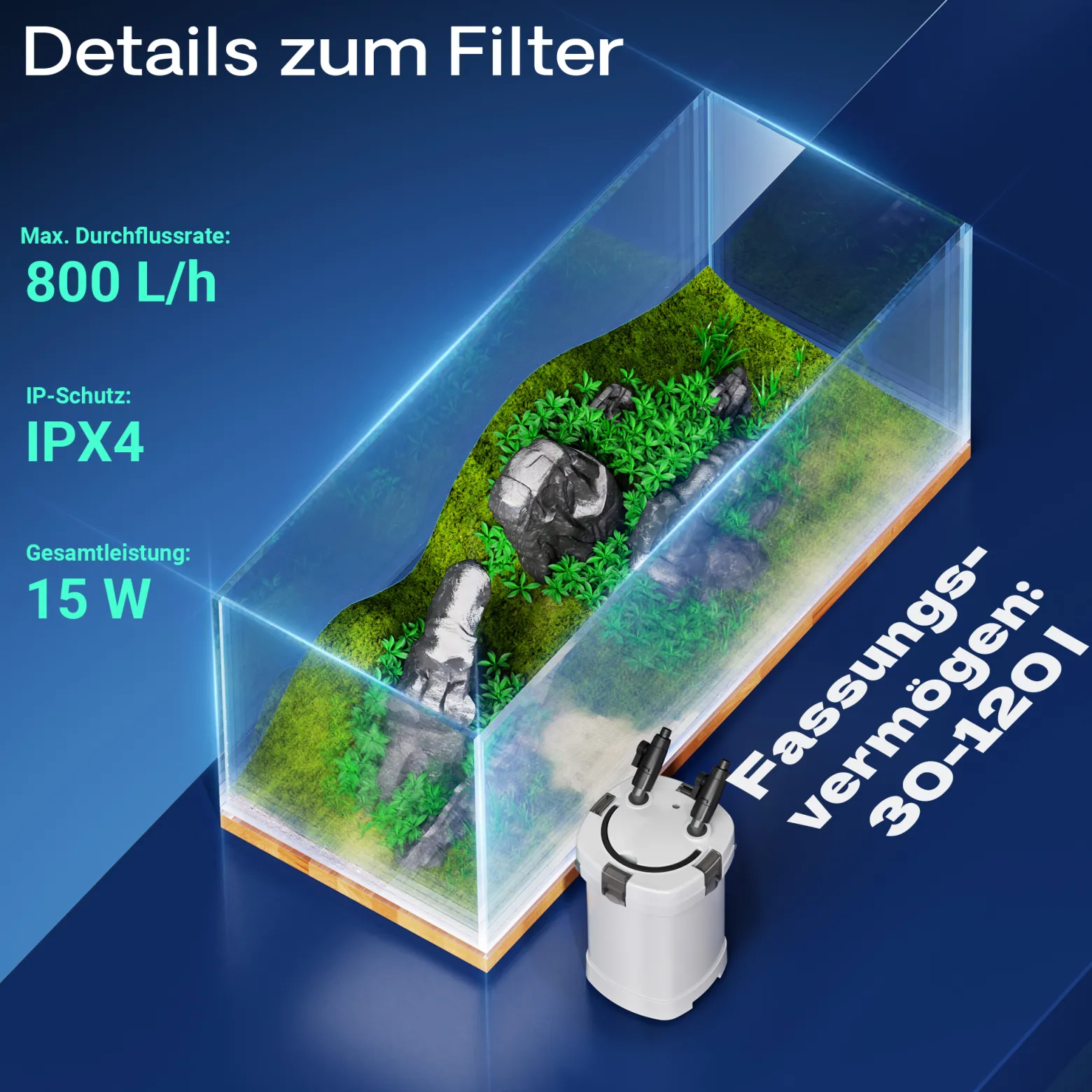 SunSun HW-504A Aquarium Außenfilter 800 L/h 15 W 4 Stufen Kammerfilter inkl Filtermaterial