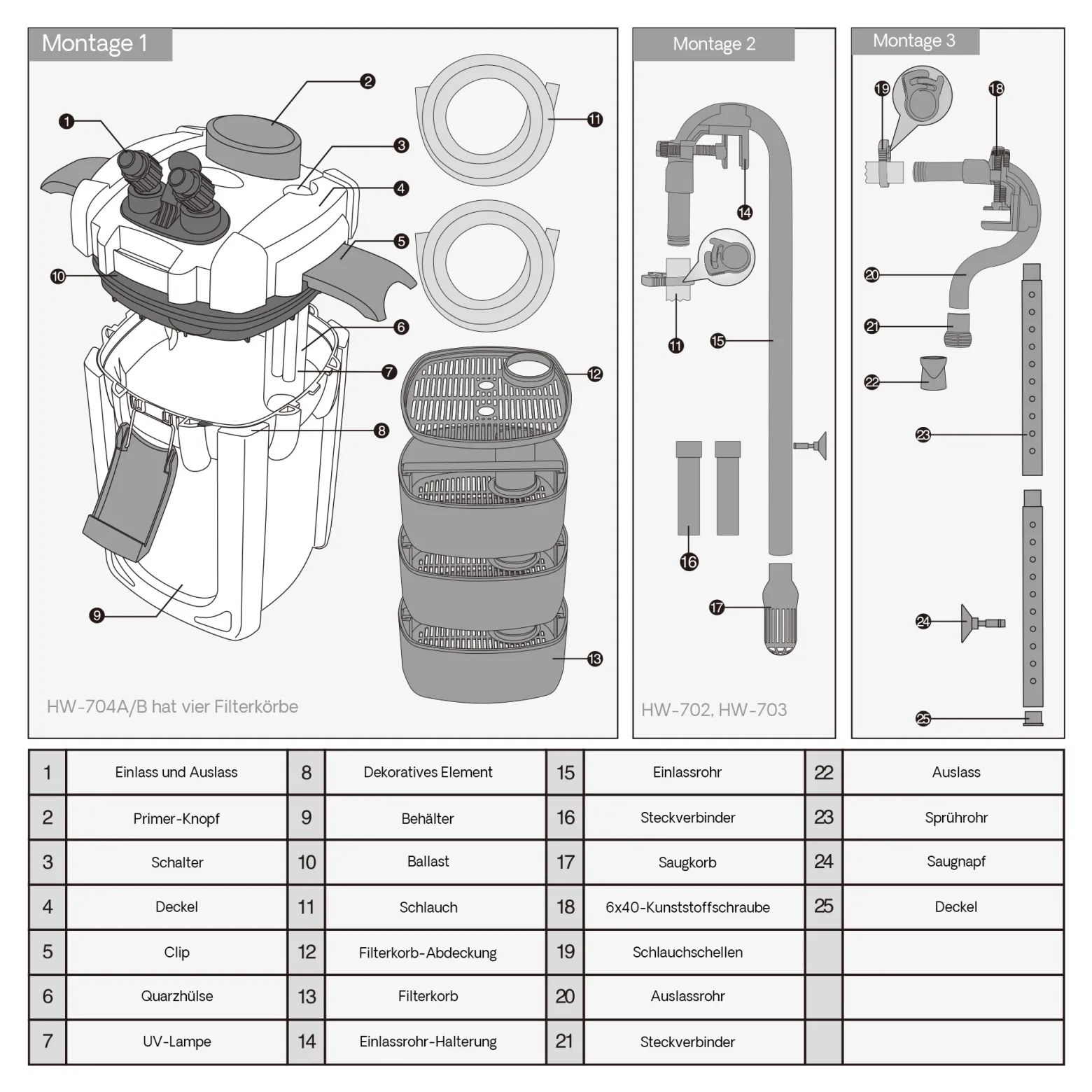 SunSun HW-704A Aquariumaußenfilter 2000 L/h 45Watt mit 4 Stufen, Filtermedien, Aquarium, Filterpumpe