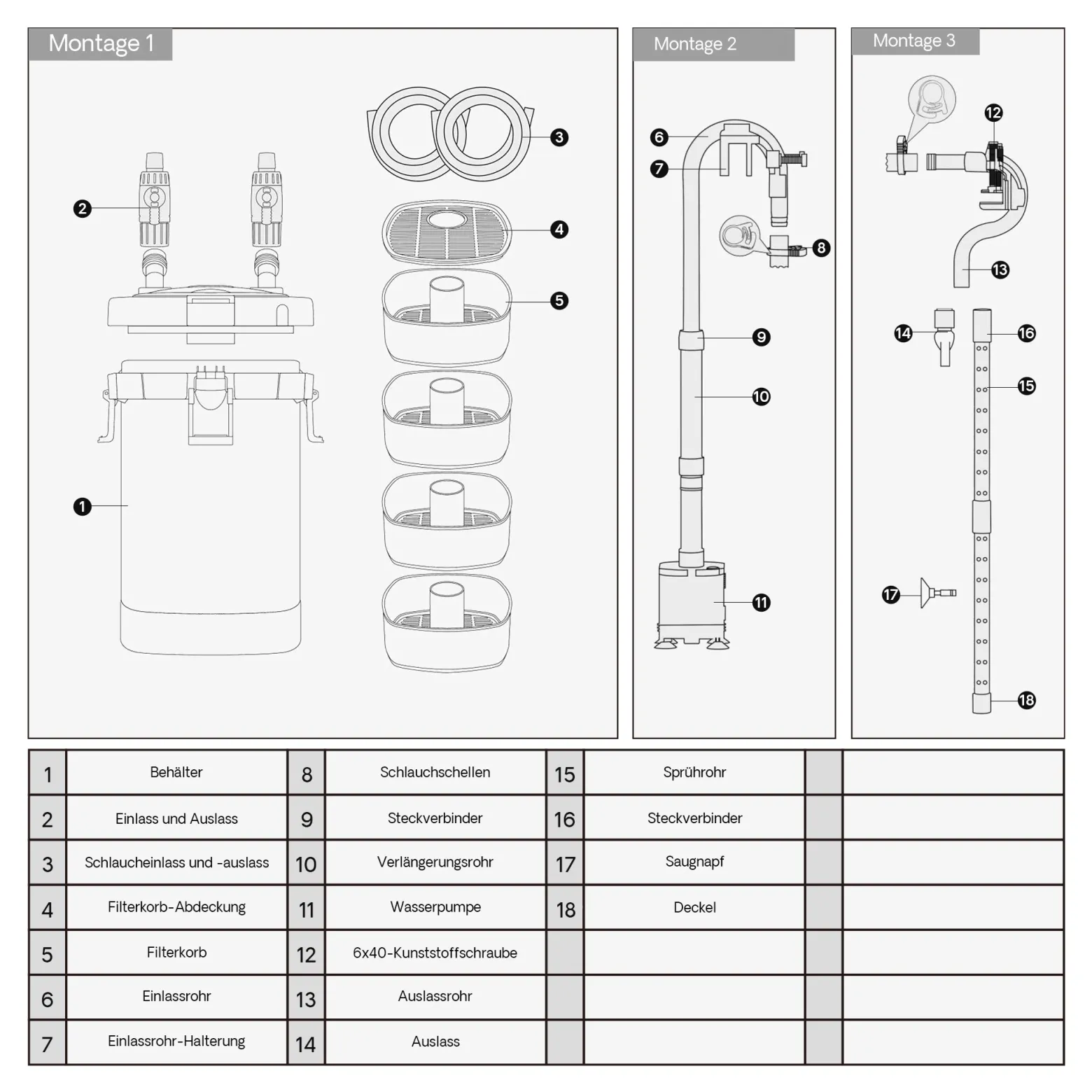 SunSun HW-505A Aquarium Außenfilter 800 L/h 15 W 4 Stufen Kammerfilter inkl Filtermaterial, Filtermedien, Filterpumpe