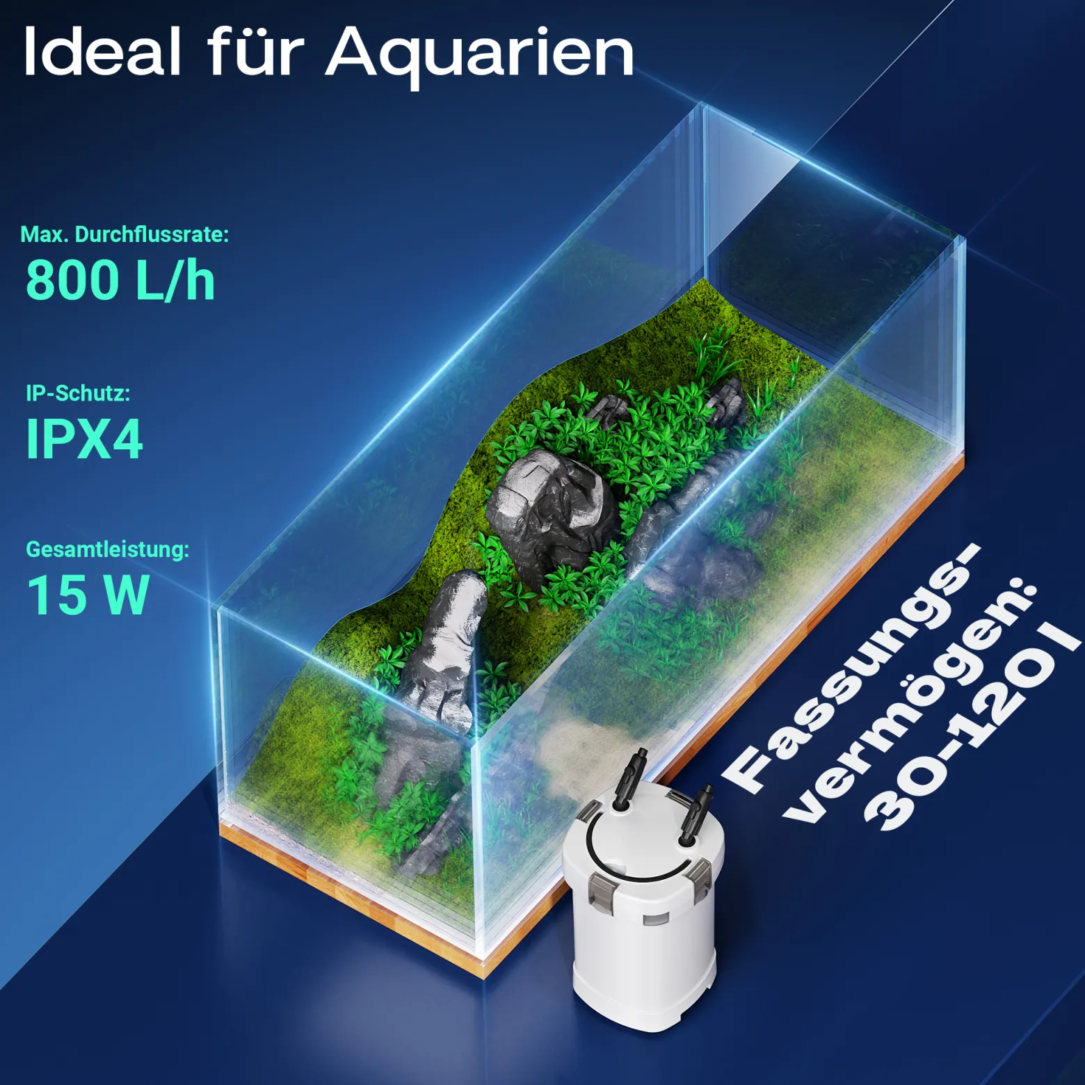 SunSun HW-505A Aquarium Außenfilter 800 L/h 15 W 4 Stufen Kammerfilter inkl Filtermaterial, Filtermedien, Filterpumpe