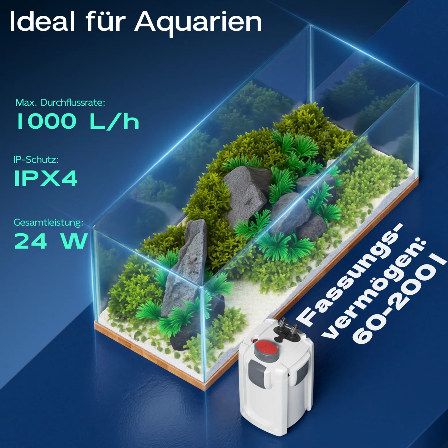 SunSun HW-702A Aquarium Außenfilter 1000 L/h 24 W, 3 Stufen, Filterpumpe, Filtermedien
