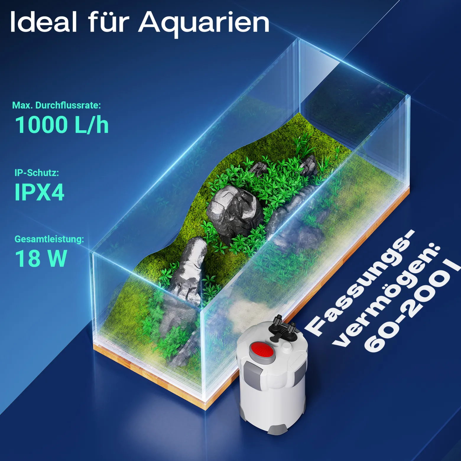 SunSun HW-302 Aquarium Außenfilter 18 W 1000 L/h 3 Stufen Kammerfilter mit Filtermaterial