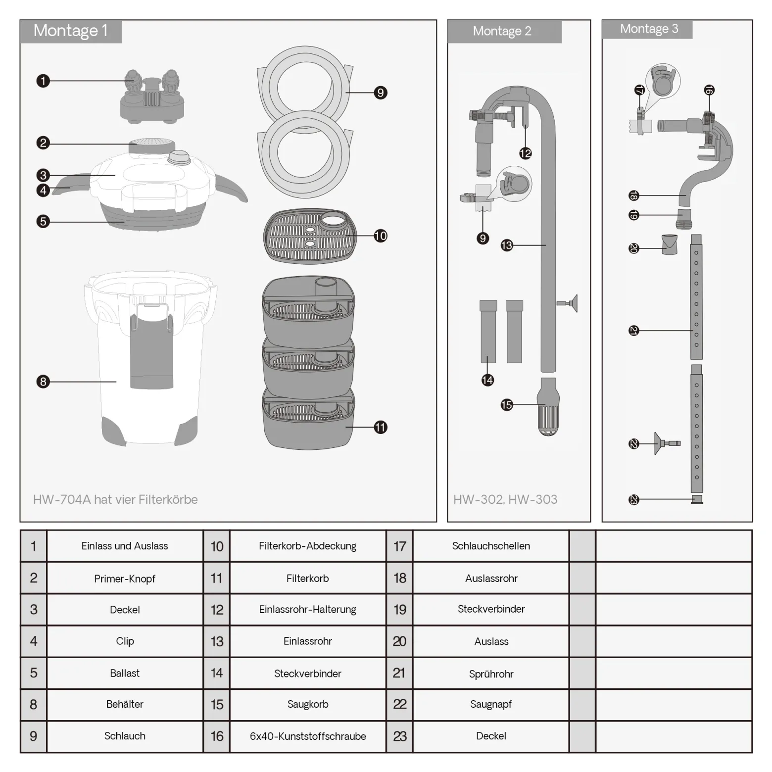 SunSun HW-303 Aquarium Außenfilter 1400 L/h 3 Stufen Kammerfilter inkl Filtermaterial