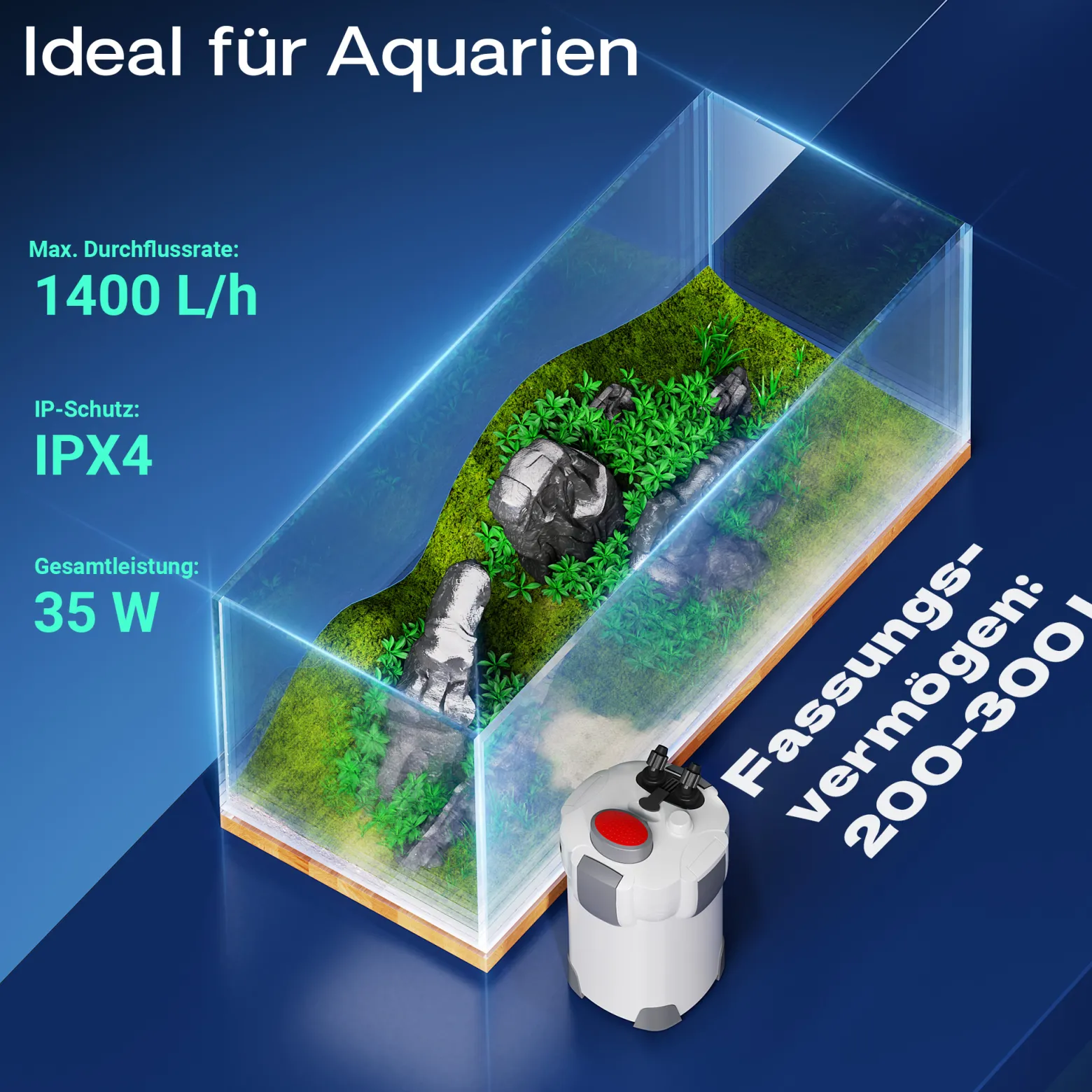 SunSun HW-303 Aquarium Außenfilter 1400 L/h 3 Stufen Kammerfilter inkl Filtermaterial