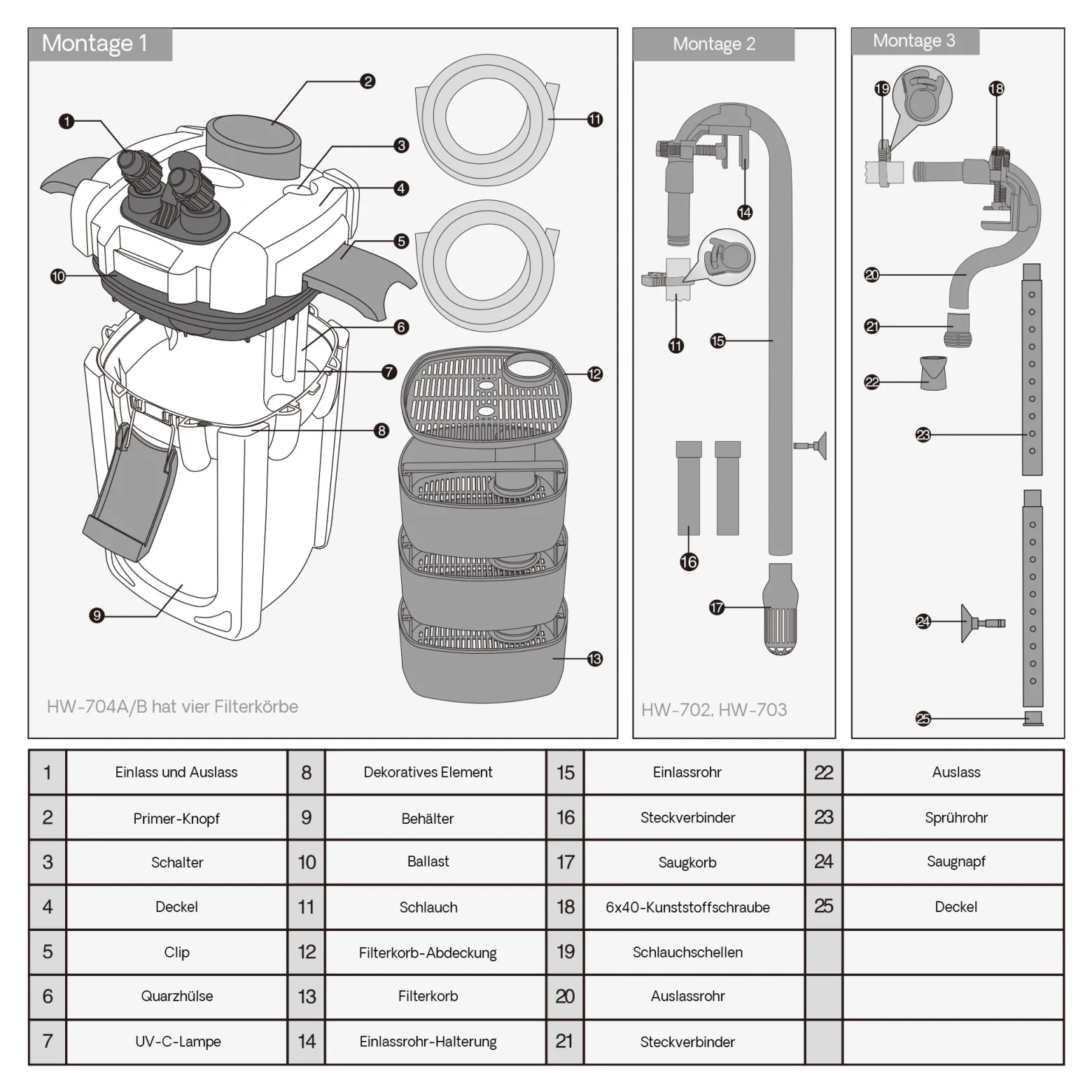 SunSun HW-702B Aquariumaußenfilter 1000 L/h 24 W mit 9 W UVC und 3 Stufen Filter Aquarium