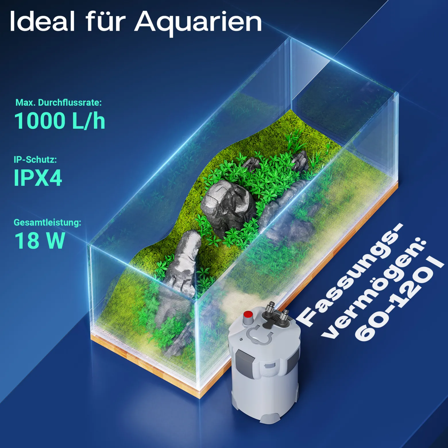SunSun HW-402B Aquarium Außenfilter 1000 L/h mit 9 W UVC Klärer und 3 Stufen inkl Filtermaterial, Filtemedien, Filterpumpe