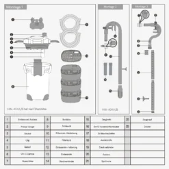 SunSun HW-402B Aquarium Außenfilter 1000 L/h mit 9 W UVC Klärer und 3 Stufen inkl Filtermaterial, Filtemedien, Filterpumpe
