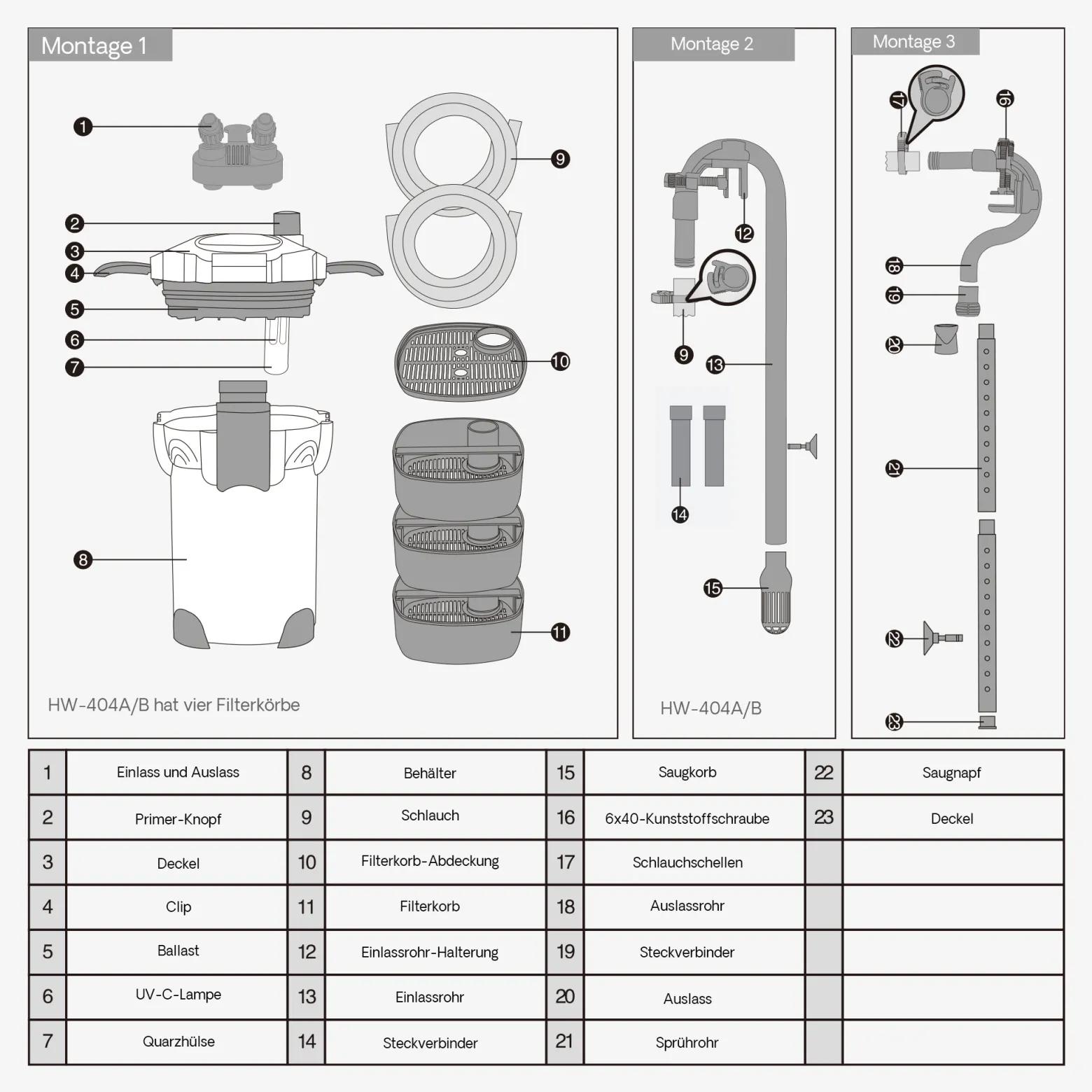 SunSun HW-402B Aquarium Außenfilter 1000 L/h mit 9 W UVC Klärer und 3 Stufen inkl Filtermaterial, Filtemedien, Filterpumpe