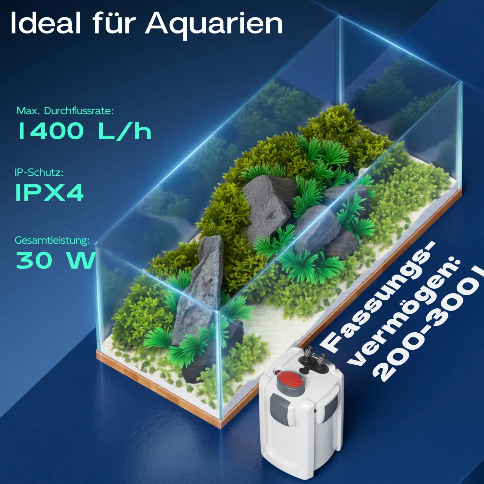 SunSun HW-703B Aquariumaußenfilter 1400 L/h 30 W mit 9 W UVC und 3 Stufen Filter Aquarium