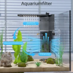 SunSun JP-092 Innenfilter Aquarium mit Pumpe 250 l/h 3W Eckfilter S für kleines Aquarium bis 40 L