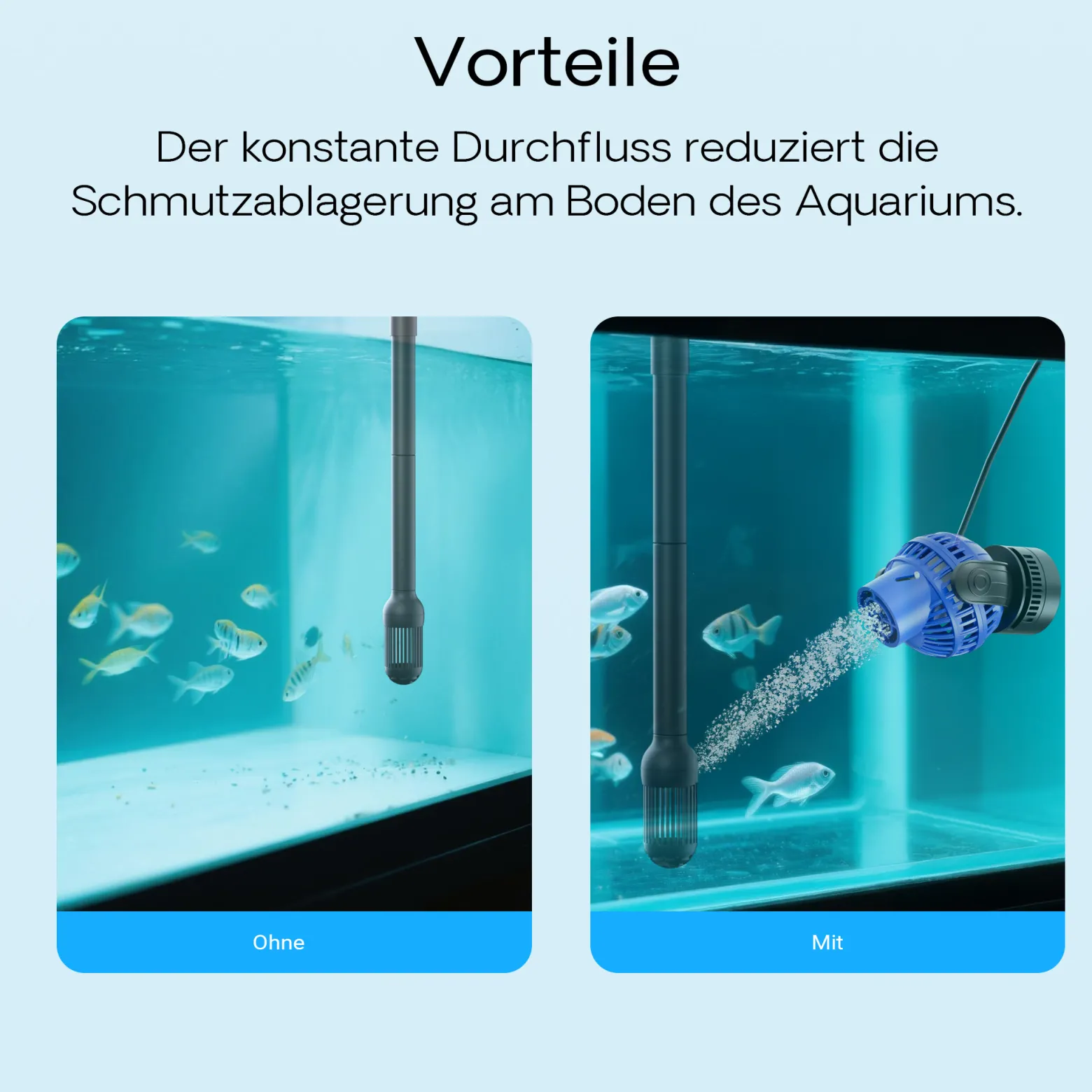 SunSun JVP-131 Strömungspumpe 6000 l/h 8 W Aquarium Pumpe mit 1 schwenkbaren Düse, Magnethalter zur einfachen Befestigung und Durchflussregler