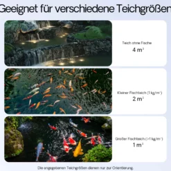 SunSun Komplettset: CPF-2500 Teichdruckfilter bis 6000 L mit 11 Watt UV-C Teichklärer, NEO3800 SuperEco Teichpumpe 3600l/h 20W, 5m Teichschlauch 32 mm (1 1/4