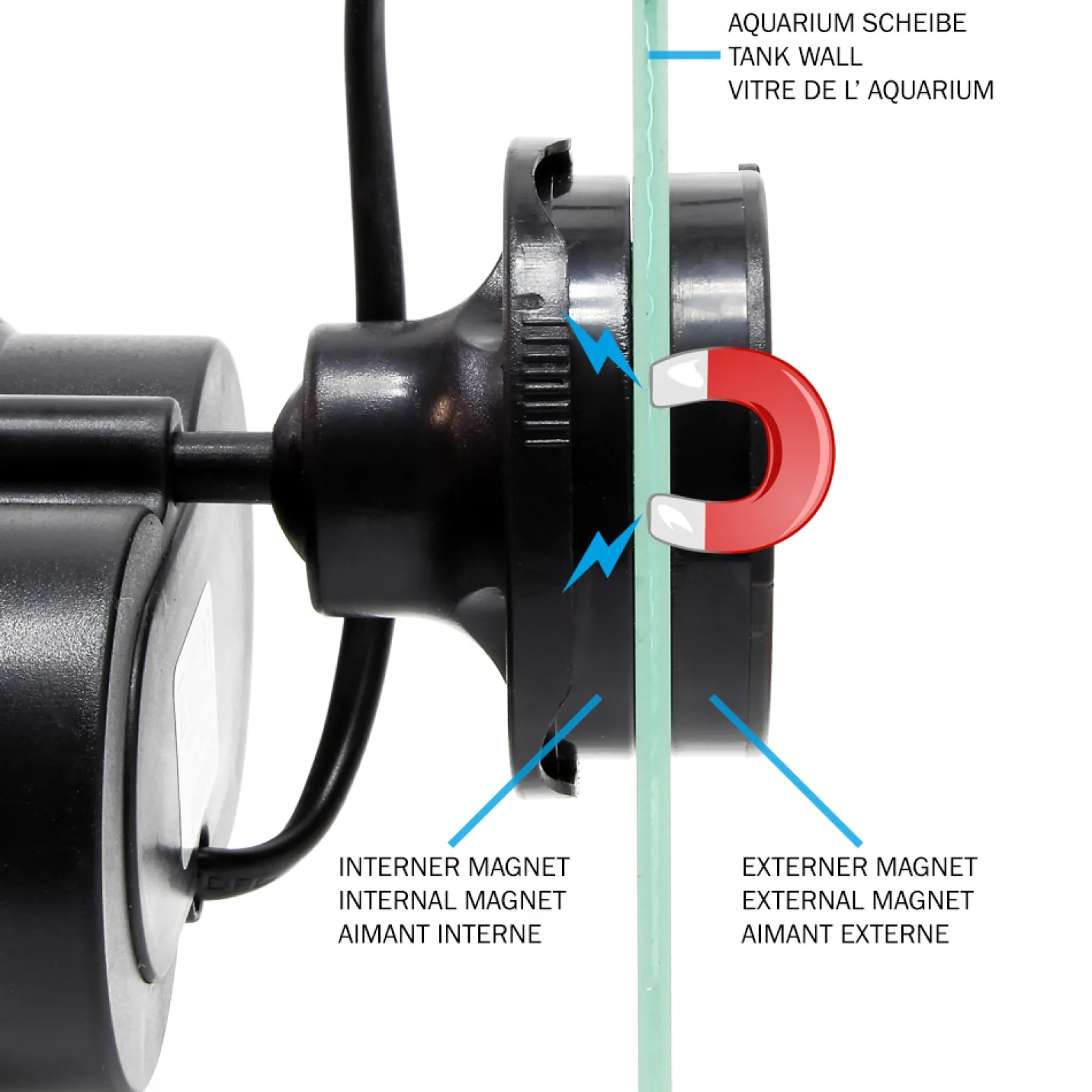SunSun Magnethalter für SunSun JVP Strömungspumpen schwenkbare Magnethalterung für Aquarium Pumpen zur einfachen Befestigung an der Aquariumsscheibe