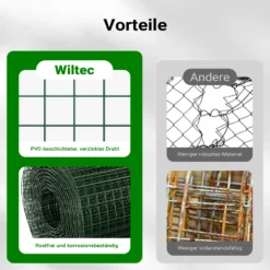 Volierendraht 4-Eck in Grün mit 12x12mm Maschengröße, 25m Rolle 100cm Höhe, aus verzinktem Stahl