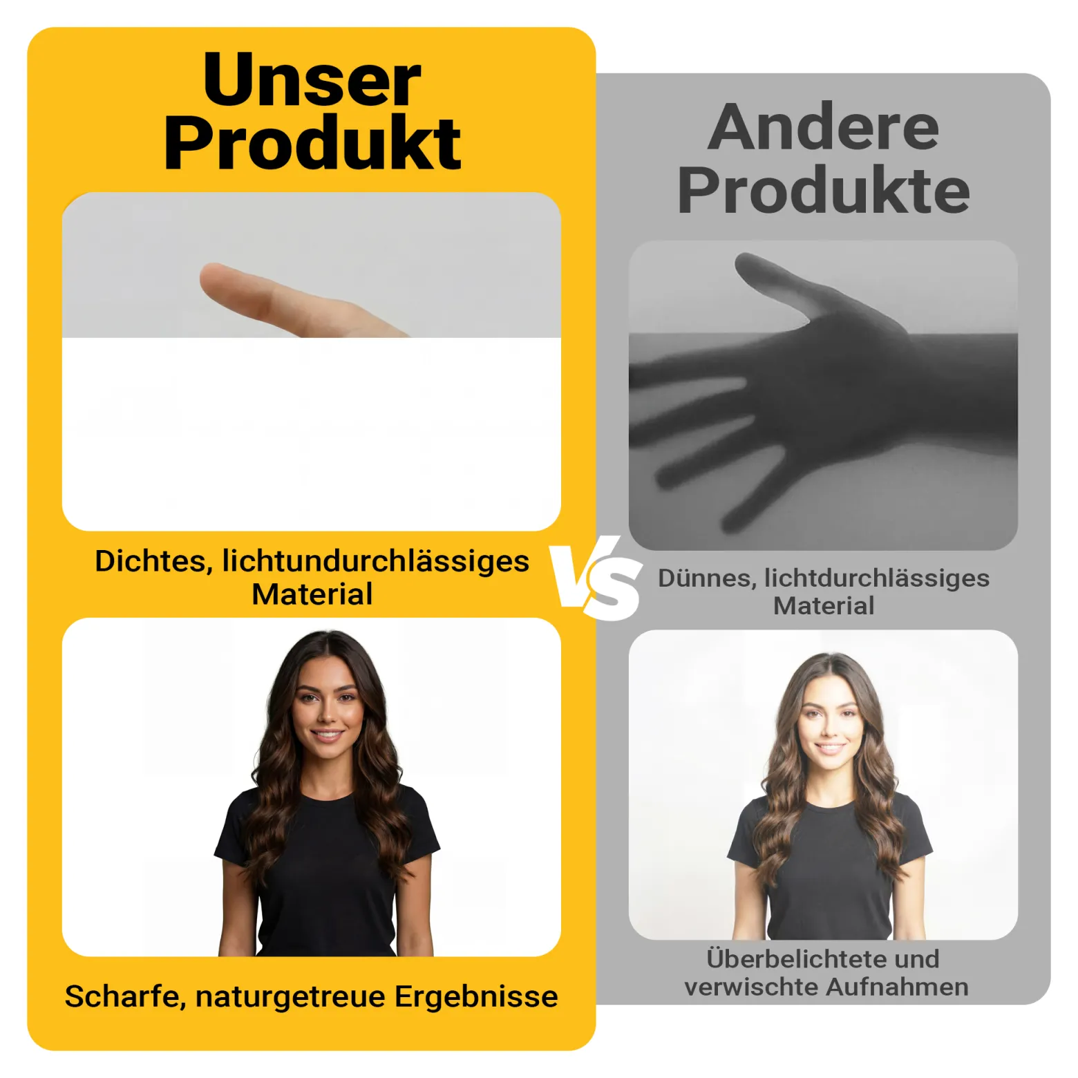 Walimex pro Hintergrundkarton 1,35 x 10 m weiß, robuster Fotohintergrund aus Karton, Fotoleinwand als Backdrop für Fotostudio, reflexfrei, strapazierfähig, ideal für Produktfotografie