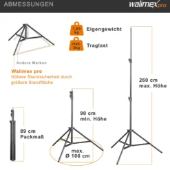 Walimex pro Octagon Softbox 2er Set 55 cm mit 35 W LED inkl. 2 x FT-8051 Lampenstativ bis 260 cm Höhe, Studioleuchte 5000 K Tageslicht plus Lichtstativ mit Federdämpfung