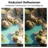 Walimex pro Polfilter Zirkular Slim Super DMC 55mm
