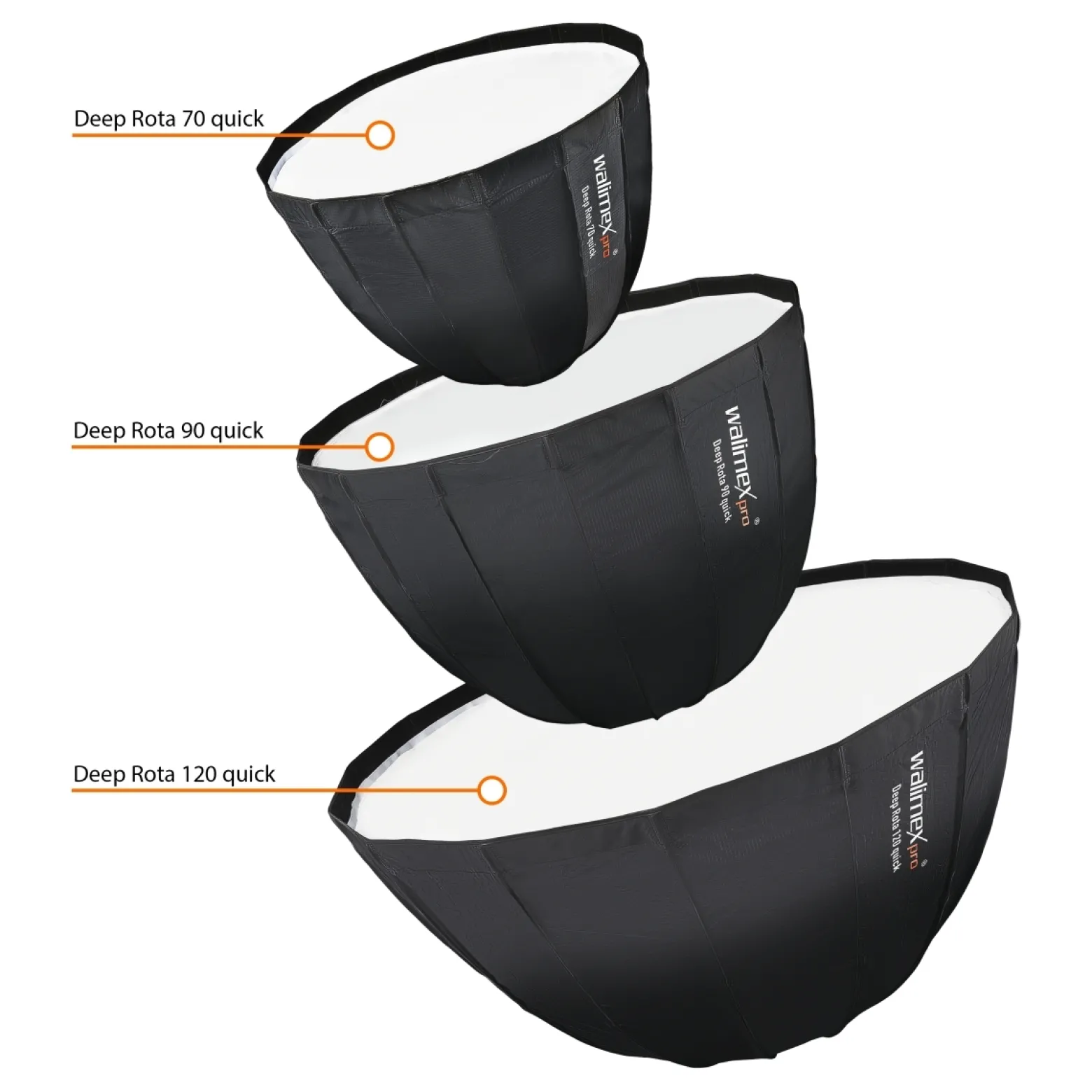Walimex pro Softbox Studio Line Deep Rota QA90 - 700 x 900 x 900 mm - mit Quick Assemble System, Grid, Diffusoren, Tasche, Speedring für Aufsteckblitz Systemblitz Studioblitz