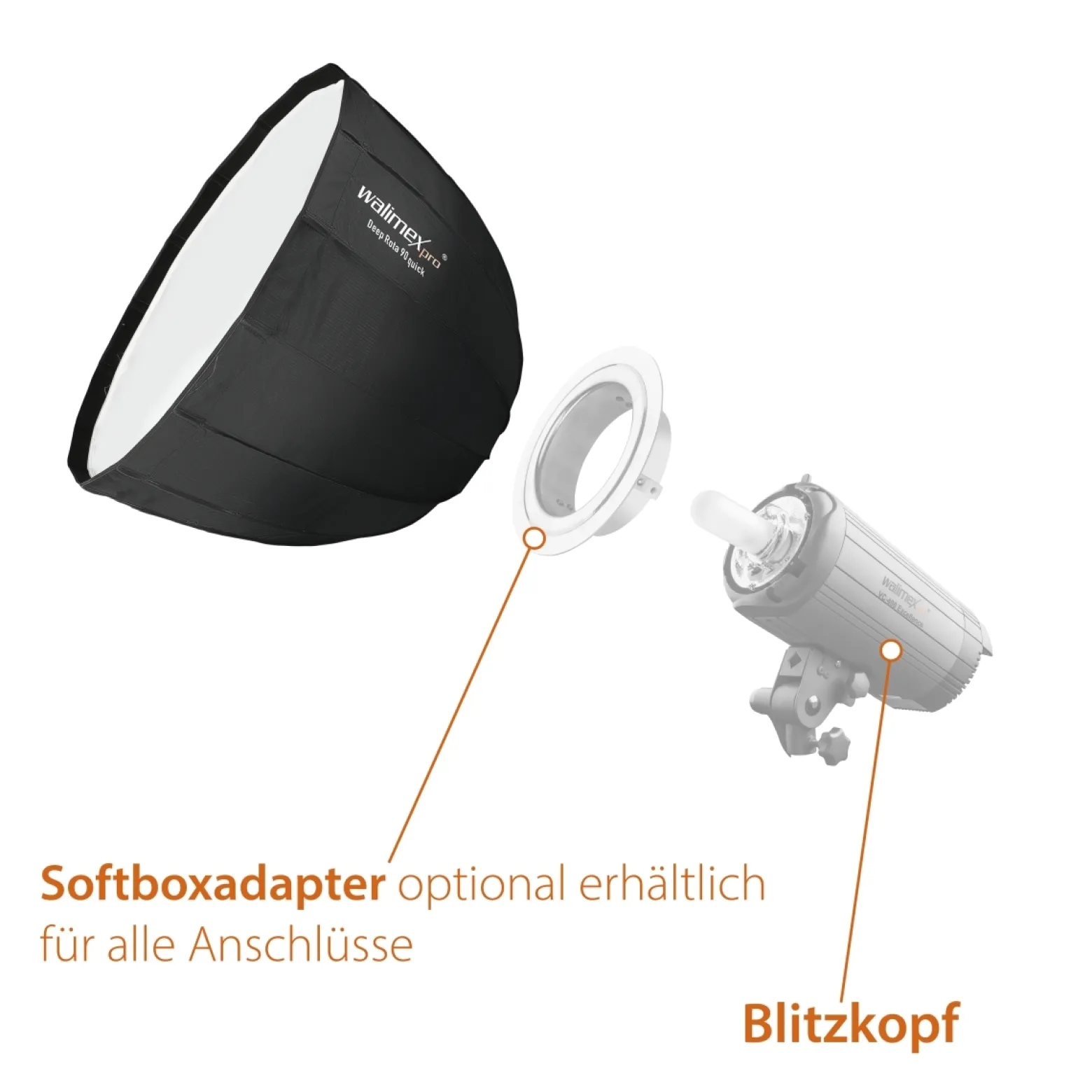 Walimex pro Softbox Studio Line Deep Rota QA90 - 700 x 900 x 900 mm - mit Quick Assemble System, Grid, Diffusoren, Tasche, Speedring für Aufsteckblitz Systemblitz Studioblitz