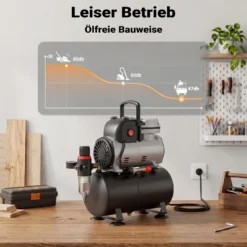 Wiltec Airbrush Einzylinderkolbenkompressor AF189 mit Lufttank, max. 6 bar Druck, Druckminderer, Wasserabscheider, Manometer, für Modellbau, Nailart, Tattoos