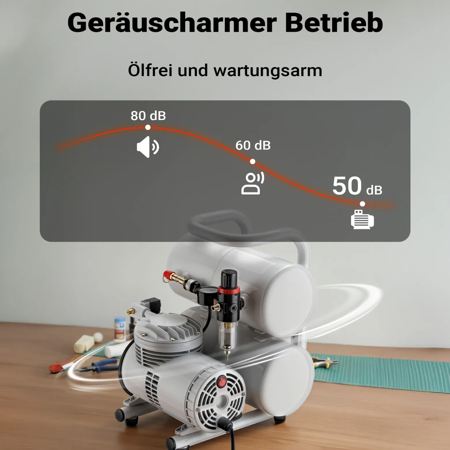 Wiltec Airbrush Kompressor AS06T 1/4 PS mit Zubehör, Kompressor für Airbrush-Pistole hohe Luftzufuhr 65-69 l/min, leistungsstarker Druckluftkompressor 3,2 bar, Luftkompressor für Airbrush-Design