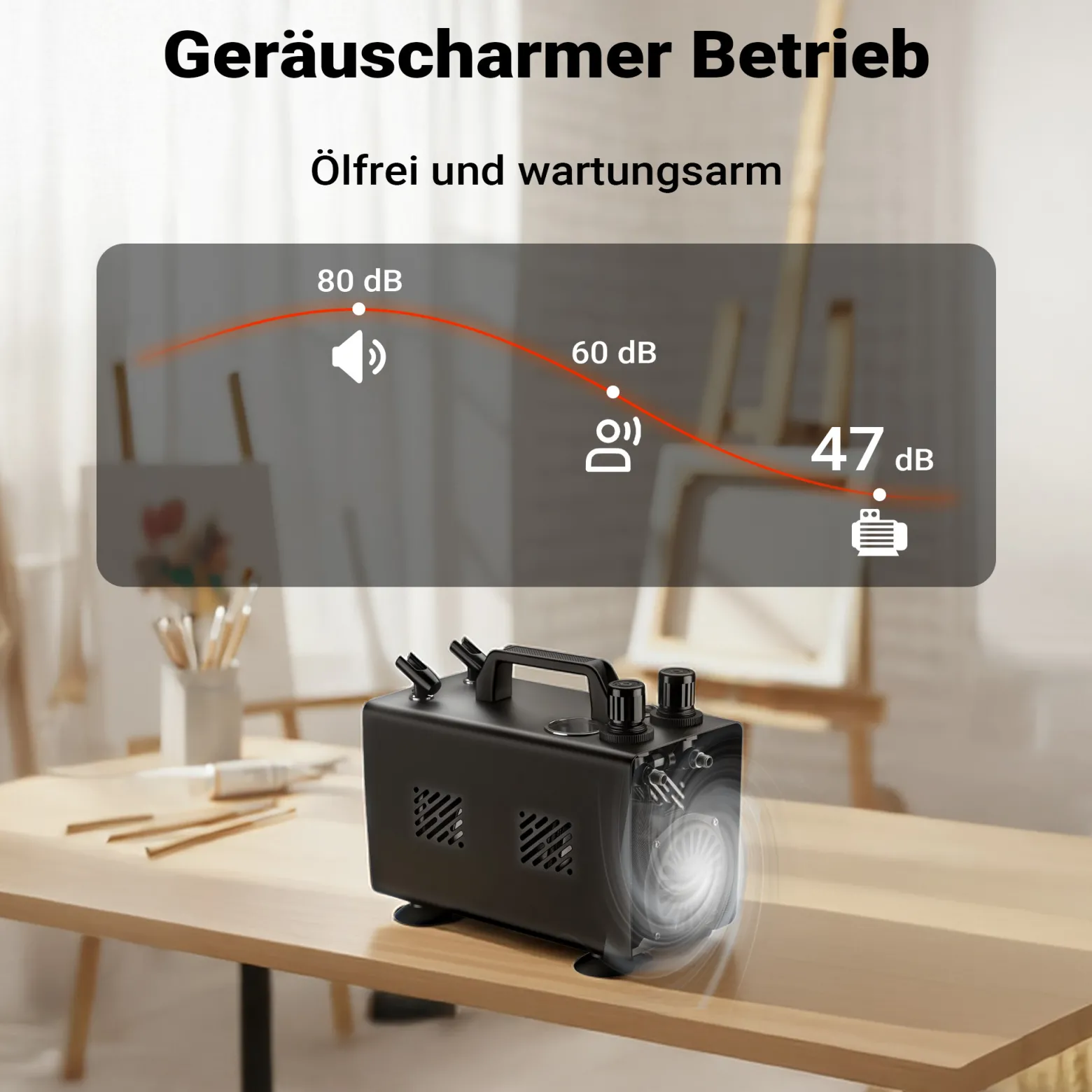 Wiltec Airbrush Kompressor AS18TA 1/6 PS, Druckluftkompressor mit 20-23 l/min Luftzufuhr, Kompressor für Airbrush-Pistole mit 2 Aushängen, Luftkompressor mit Druckmesser für Airbrush-Design