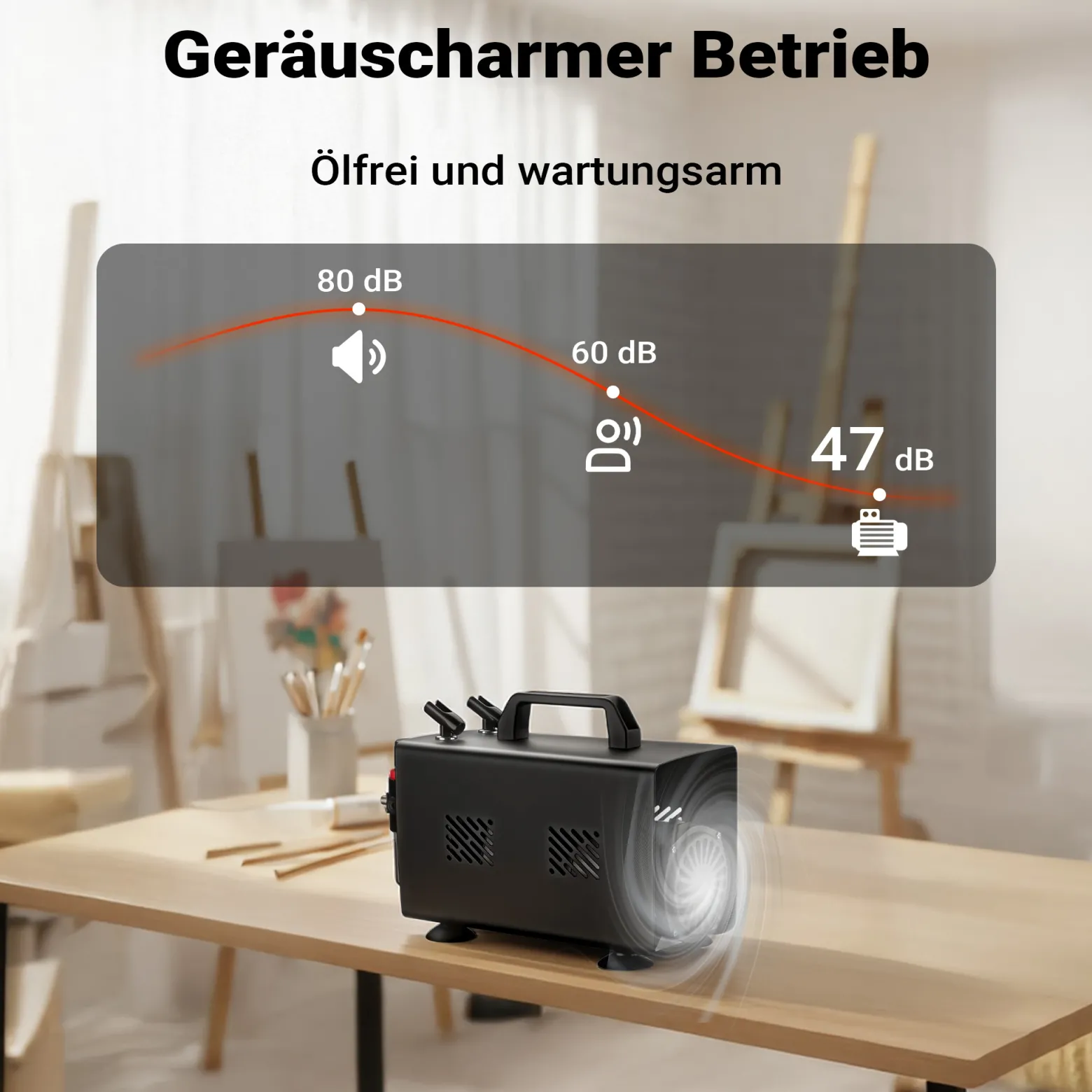 Wiltec Airbrush Kompressor AS18TB 1/6 PS, Druckluftkompressor mit 20-23 l/min Luftzufuhr, Kompressor für Airbrush-Pistole mit 1-Liter-Tank, Luftkompressor für Airbrush-Design