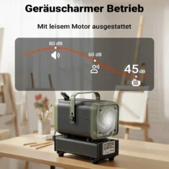 Wiltec Airbrush Kompressor HS-679F 1/6 PS, Druckluftkompressor 28 l/min Luftzufuhr, Kompressor für Airbrush-Pistole mit Halterung, Luftkompressor mit Druckmesser für Airbrush-Design