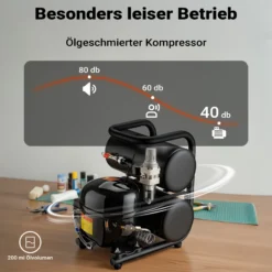 Wiltec Airbrush Kompressor HO-826, Druckluftkompressor 43-32 l/min Luftzufuhr, Kompressor für Airbrush-Pistole 2000-ml-Öltank, Luftkompressor 3-8 bar für Airbrush-Design