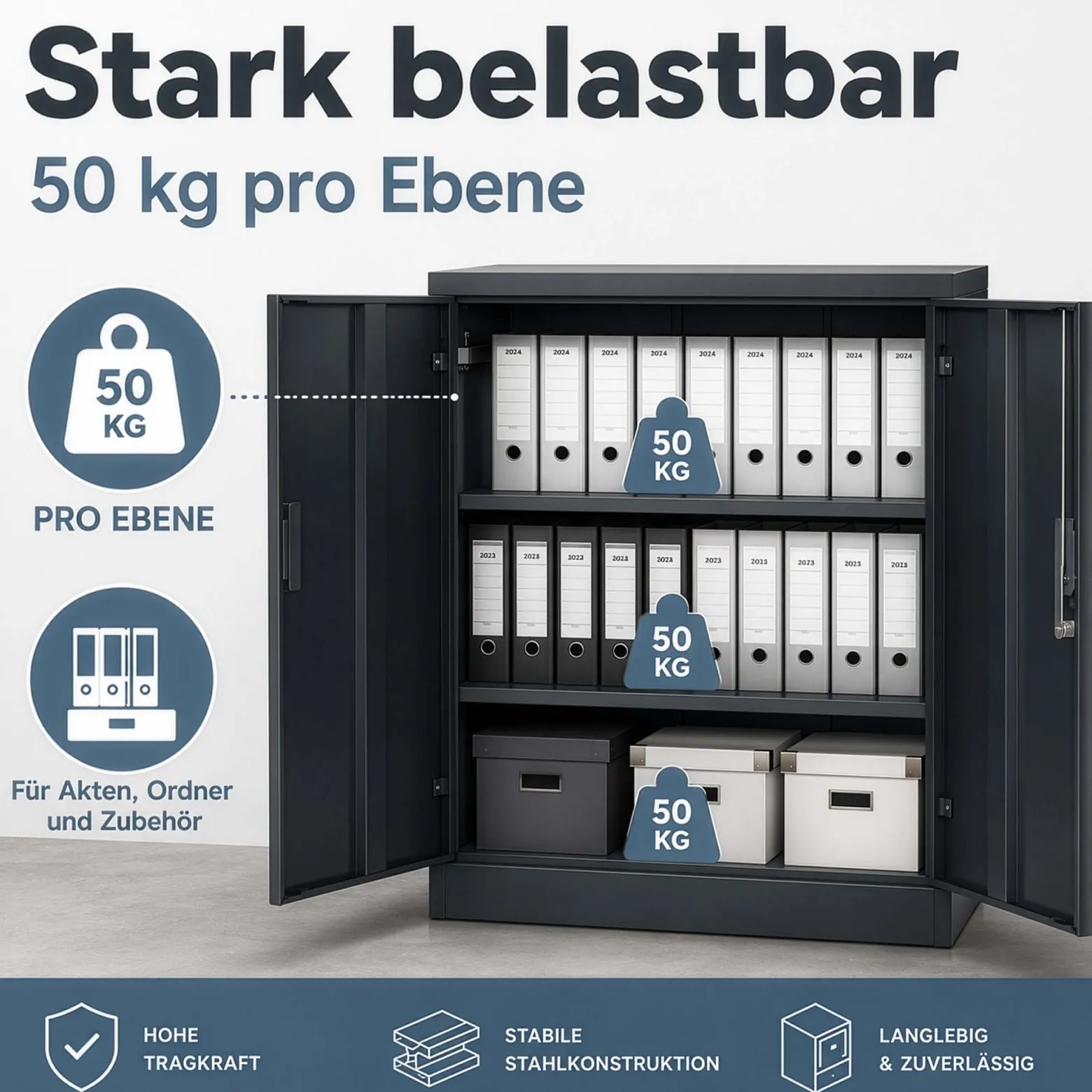 Wiltec Aktenschrank Stahl 80 x 40 x 92 cm anthrazit, abschließbarer Metallschrank mit 2 Einlegeböden, Büroschrank mit 50 kg Traglast je Ebene