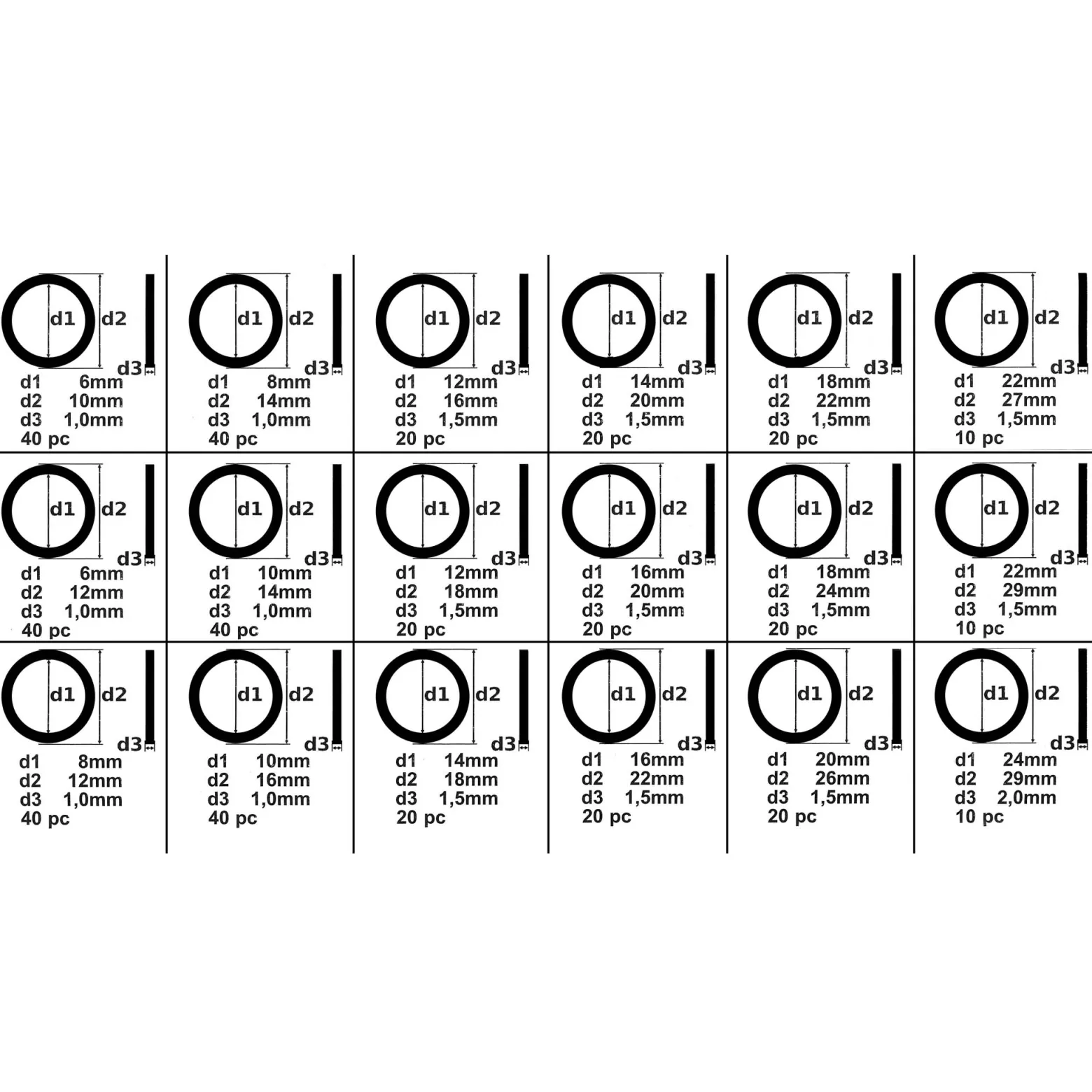 Wiltec Aluminium Dichtring Set 450 teilig, Satz Dichtungsringe in übersichtlicher Kunststoffbox, O Ring Sortiment in verschiedenen Größen