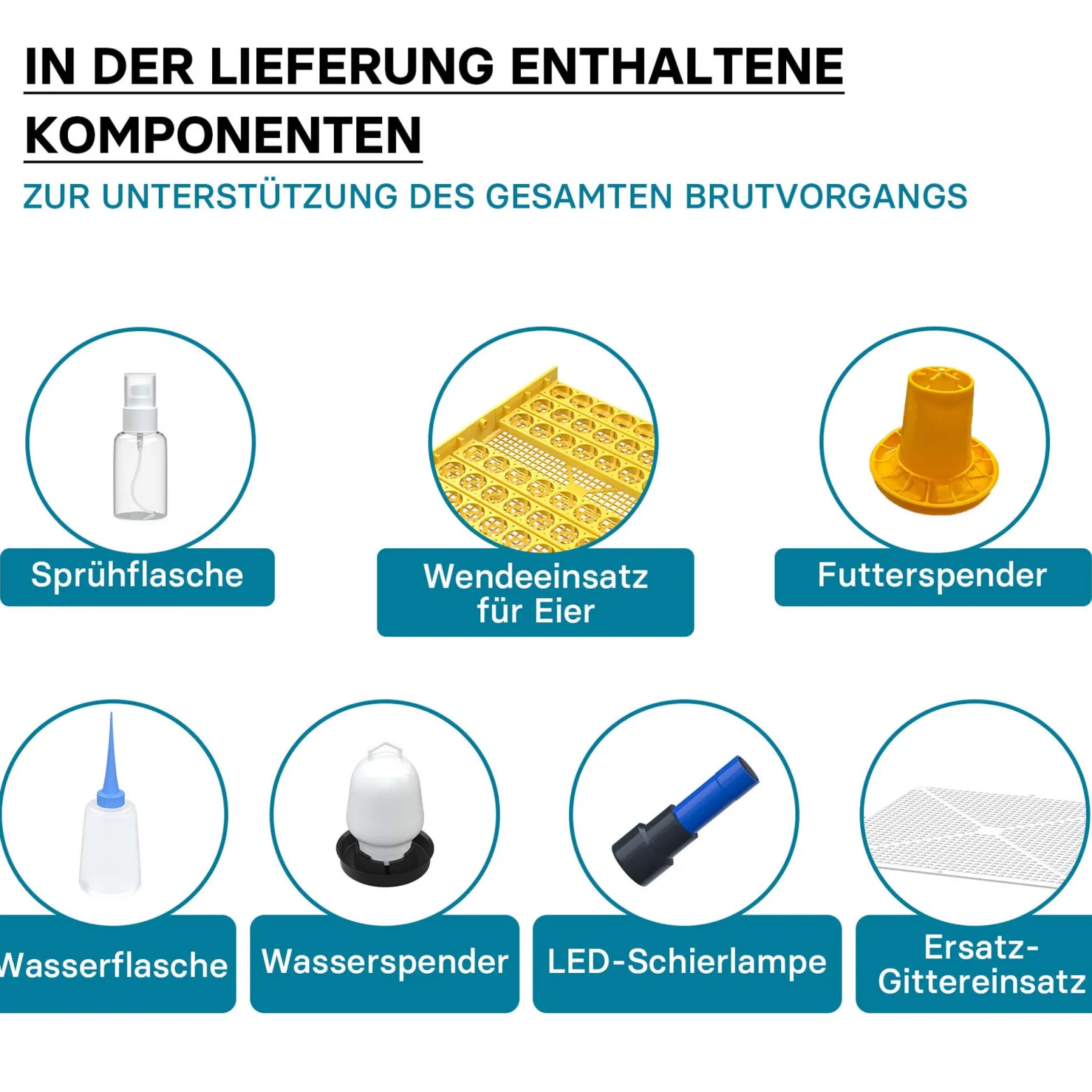Wiltec Automatische Brutmaschine für 48 Eier, Inkubator mit vollautomatischem Wendesystem, Brutautomat mit Temperatursteuerung und Feuchtigskeitsregulierung, Brutkasten zum Eier ausbrüten