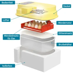 Wiltec Automatische Brutmaschine für 15 Eier, Inkubator mit vollautomatischem Wendesystem, Brutautomat mit Temperatursteuerung und Feuchtigskeitsregulierung, Brutkasten zum Eier ausbrüten