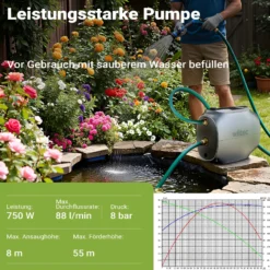 Wiltec automatische Magnetkreiselpumpe 750 W