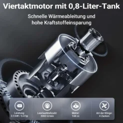 Wiltec Benzin Bodenhacke 60 cm Arbeitsbreite, Gartenhacke mit Motor 144 ccm, Motorhacke 6 Klingen, Bodenfräse mit Antrieb Euro 5, robuste Gartenfräse
