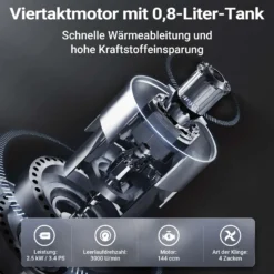 Wiltec Benzin Bodenhacke 36 cm Arbeitsbreite, Gartenhacke mit Motor 144 ccm, Motorhacke 4 Klingen, Bodenfräse mit Antrieb Euro 5, robuste Gartenfräse