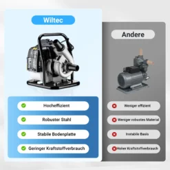 Wiltec Benzin Wasserpumpe 1,4 kW Gartenpumpe mit 15 m³/h Durchfluss, Garten Pumpe mit 2-Takt-Motor, Motorpumpe zur Bewässerung und zum Aus- bzw. Abpumpen