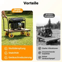 Wiltec Bockrolle Ø258 und 78mm Breite Transportrolle Vollmaterial mit Metallfelgen gelb pannensicher bis 150kg Apparaterolle leiser Lauf