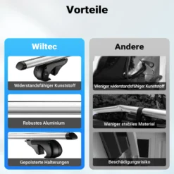 Wiltec Dachträger Universal 120 cm, Dachgepäckträger bis 90 kg, Gepäckträger aus Aluminium, Robuster Dachbox Grundträger, Dachgrundträger für Auto
